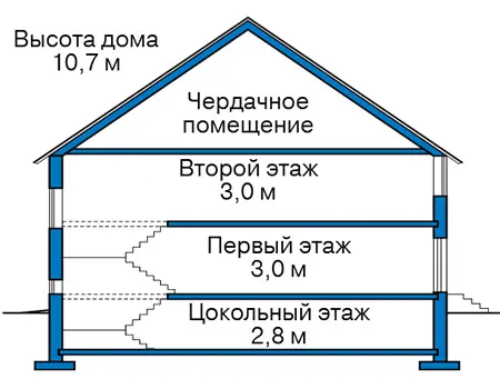 Общее — 4