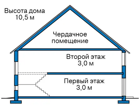 Общее — 3