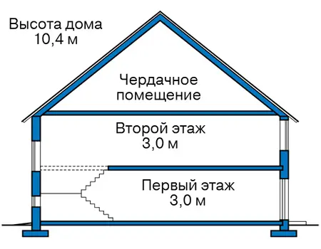 Общее — 3