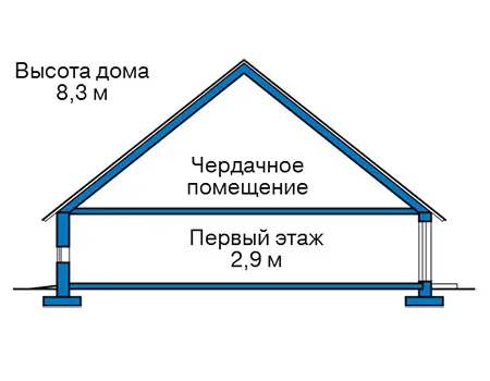 Общее — 2