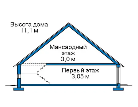 Общее — 3