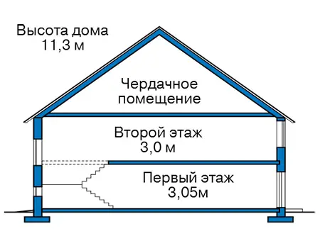 Общее — 3