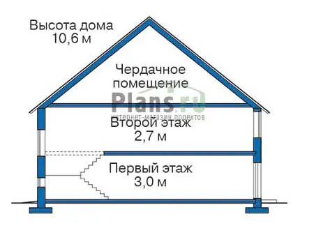 Общее — 3