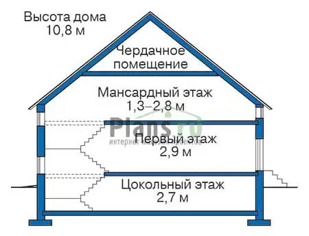 Общее — 4