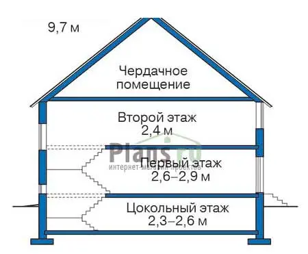 Общее — 4