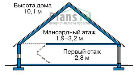 Общее — 3