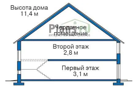 Общее — 3