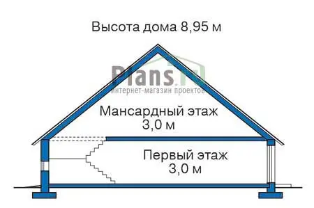 Общее — 3