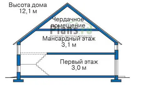 Общее — 3