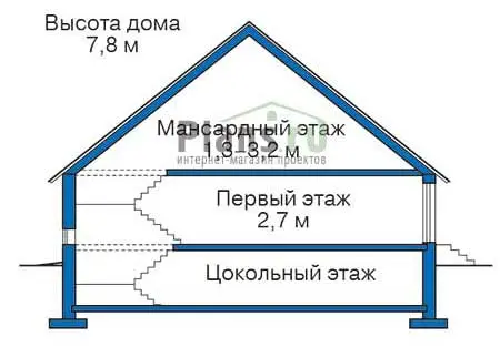 Общее — 4