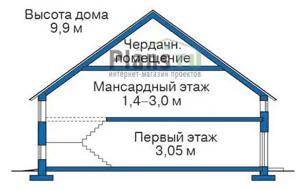 Общее — 3
