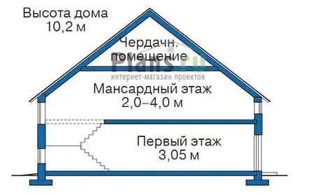 Общее — 3