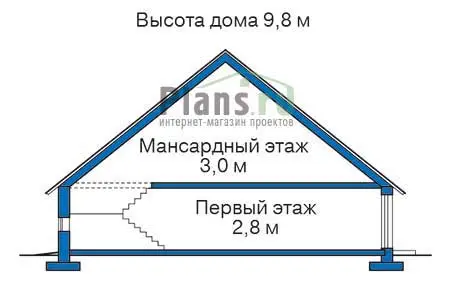 Общее — 3