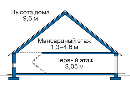 Общее — 3