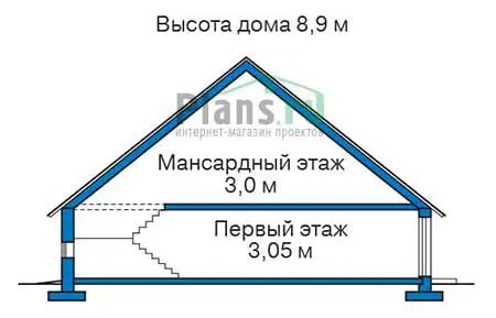 Общее — 3