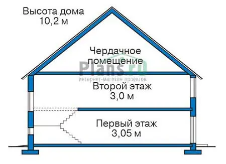 Общее — 3