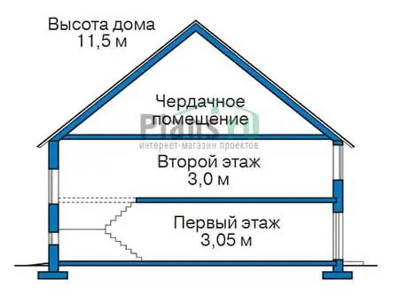 Общее — 3