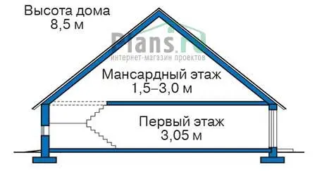 Общее — 3