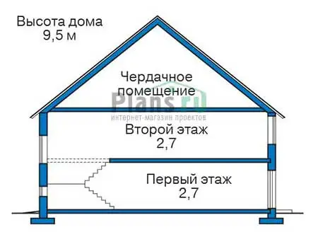 Общее — 3
