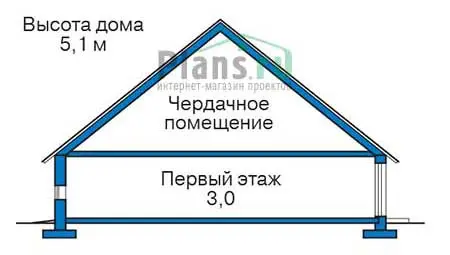 Общее — 2