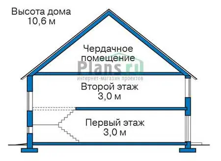Общее — 3