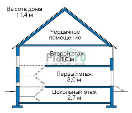 Общее — 4