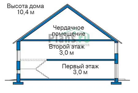 Общее — 3