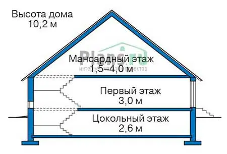 Общее — 4