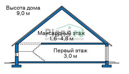 Общее — 3