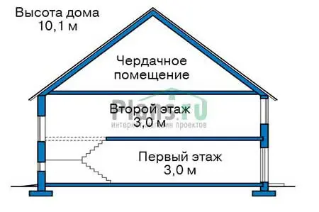 Общее — 3