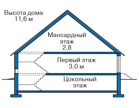 Общее — 4