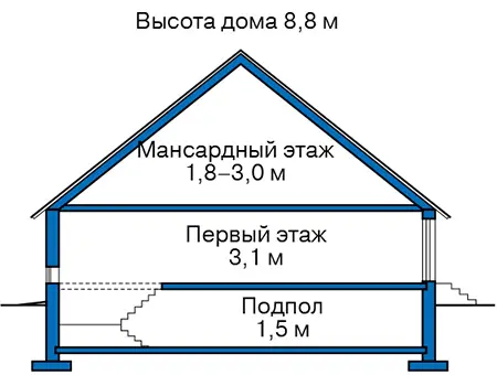 Общее — 4