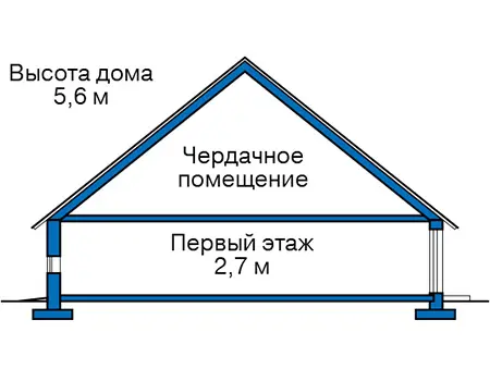 Общее — 2