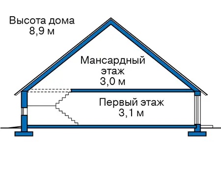 Общее — 3