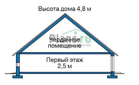 Общее — 2