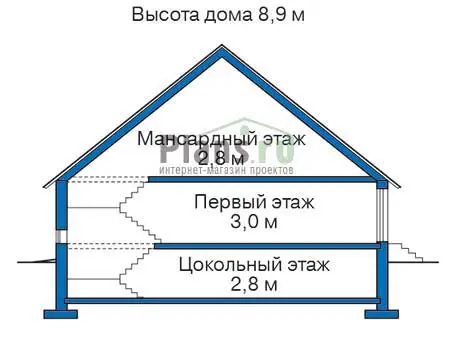 Общее — 4