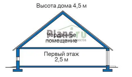 Общее — 2
