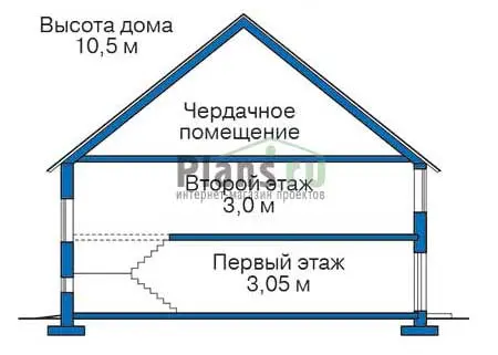 Общее — 3