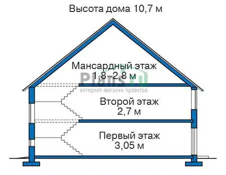 Общее — 4