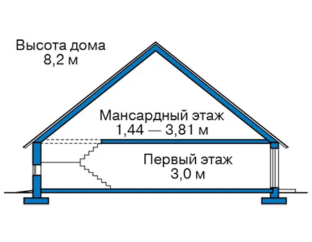 Общее — 3