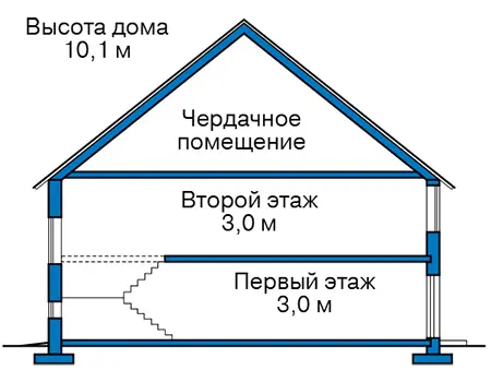 Общее — 3