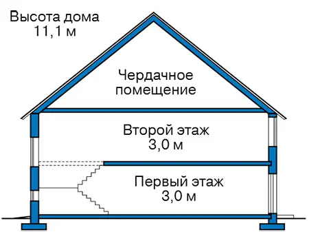Общее — 3