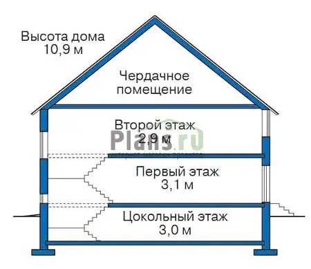 Общее — 4