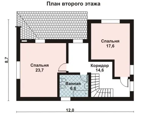 Общее — 2