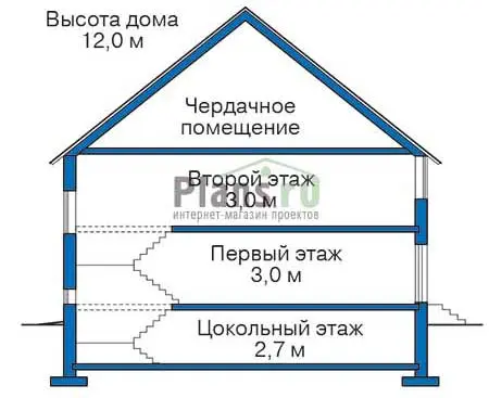 Общее — 4