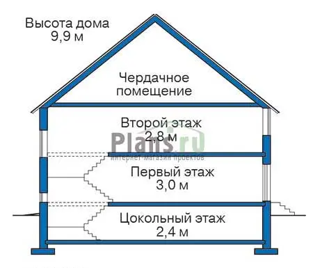 Общее — 4