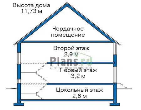 Общее — 4