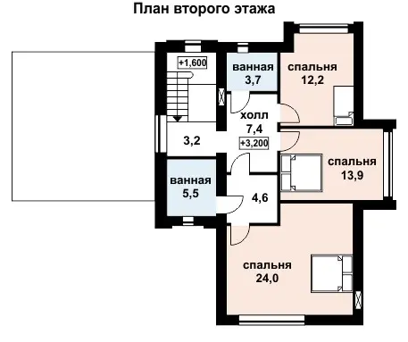 Общее — 2
