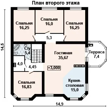 Общее — 2