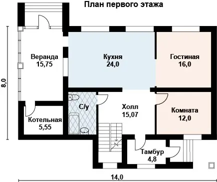 Общее — 1